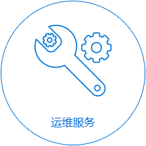 激活图片